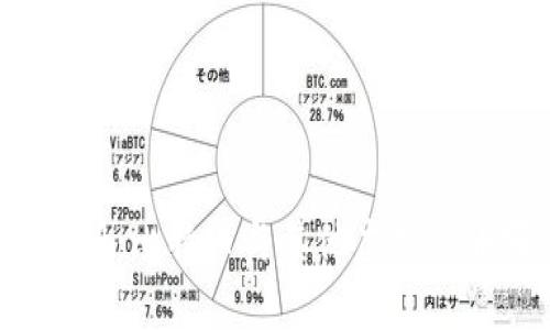 虚拟币投资分析：比特币与其他虚拟货币哪个更划算？