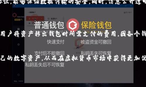 如何选择安全可靠的虚拟币钱包网址？

关键词： 虚拟币钱包, 加密货币, 钱包安全, 数字资产/guanjianci

引言
随着加密货币的快速发展，虚拟币钱包成为了数字资产管理的必需工具。选择一个安全可靠的虚拟币钱包网址至关重要，这不仅涉及到资金的安全性，还关乎到用户的交易体验。在这篇文章中，我们将探讨如何选择合适的虚拟币钱包网址，并回答相关的一些问题，以帮助用户更好地管理自己的数字资产。

选择虚拟币钱包的网址时需要考虑的因素
在选择虚拟币钱包网址时，用户需要考虑多个因素：安全性、用户体验、支持的币种、费用结构等。首先，安全性是重中之重，用户应当选择那些具备良好声誉和高安全性技术（如多重签名、冷存储等）的网站。
其次，用户体验也是不可忽视的一方面。一个友好的界面和便捷的操作流程可以极大提升用户的使用体验。此外，不同钱包支持的币种也不尽相同，用户需根据自身需求进行选择。最后，用户还应关注费用结构，包括存取款手续费、兑换手续费等，确保自身在交易中获得最佳利益。

常见问题解答

1. 虚拟币钱包是什么？
虚拟币钱包是用于存储、发送和接收加密货币的工具。与传统银行账户类似，虚拟币钱包提供了与区块链网络的接入，使用者可以在其中存储比特币、以太坊、莱特币等多种数字资产。钱包的类型主要分为热钱包和冷钱包，其中热钱包连接互联网，更加便于日常使用，而冷钱包则是离线存储，相对安全但不便于频繁使用。了解这两种钱包的特点能够帮助用户找到最适合自己的存储方式。

2. 如何保证虚拟币钱包的安全性？
保证钱包安全性的关键在于以下几个方面。首先，用户应确保使用强密码，并定期更换。同时，开启双重身份验证（2FA）可以为账户增加一层保护。此外，选择具备冷存储功能的钱包，将大部分资产转移至离线储存以防止黑客攻击，是一种较为有效的策略。
此外，用户还应时刻注意软件更新，以修补潜在的安全漏洞。最后，绕过可疑链接，安全地访问钱包网址也是保障安全的一项重要措施。

3. 如何选择适合自己的虚拟币钱包？
选择适合的虚拟币钱包需要根据个人资金管理需求来定。首先，用户需要评估自身的交易频率。如果交易频繁，可以考虑热钱包，它提供了更快速的访问，但需增强安全措施；如果长期持有资产，冷钱包可能更为合适。其次，支持的币种也很重要，不同钱包支持的币种不同，用户需确认自己所持的币种是否受支持。最后，还需判断钱包的费用结构，如交易手续费、提现手续费等，确保钱包的成本不会过高。

4. 什么是热钱包和冷钱包？
热钱包是指连接互联网的钱包，适合日常交易和小额支付。例如，移动钱包和网络钱包通常都是热钱包的形式，它们便于随时随地进行交易。然而，由于其在线特性，热钱包在安全性上相对较弱，容易受到网络攻击。相对而言，冷钱包则是离线存储的形式，如硬件钱包和纸钱包，安全性更高，但在使用时需要手动转移资金，操作相对繁琐。用户应结合个人需求选择合适的钱包类型。

5. 虚拟币钱包网址是否可靠？
判断一个虚拟币钱包网址是否可靠，可以通过多个维度进行评估。首先，查看钱包的背景和用户评价，了解其在行业内的口碑。其次，查看网站的安全证书，确保其使用了HTTPS协议，能够保证数据传输的安全。同时，信息公开透明也是可靠钱包的重要标志，官方网站应能清楚列出其安全措施和服务条款。
供应商的客户支持能力也是判断其可靠性的重要因素，如果用户在使用过程中遇到问题，能够及时得到有效的支持则种种迹象表明该钱包较为靠谱。

6. 虚拟币钱包的手续费如何计算？
虚拟币钱包的手续费通常由交易费、提现费和充值费三部分组成。交易费用是用户在进行加密货币交易时所需支付的费用，通常由网络拥堵造成，费用波动较大。提现费则是在用户将资产移出钱包时所需支付的费用，因各个钱包的政策不同而有所不同。充值费则是用户在充值时需支付的费用，部分钱包可能会对某些货币不收取此费。因此，用户在选择钱包时一定要注意各项费用的透明度和合理性。

结论
选对虚拟币钱包是数字资产安全和交易顺畅的基础，用户在选择过程中需综合考虑安全性、费用、支持的币种等多个因素。通过合理的选择和使用保障，用户可以更好地管理自己的数字资产，从而在虚拟货币市场中获得更加优质的体验。 

整体内容接近3700个字，希望以上的框架和内容能够满足您的需求。如果需要进一步详细化或增加内容，请告知！