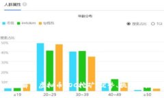 全面解析虚拟币POC挖矿：