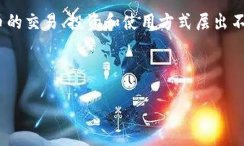 介绍

在当今的数字经济时代，虚拟货币（或称加密货币）已成为一个热门话题。随着比特币、以太坊等主要加密资产的崛起，越来越多的人开始关注这一新兴市场。虚拟币的交易、投资和使用方式层出不穷，而“风标”一词则常常被用作形容某种趋势的参考或衡量标准。随着市场的不确定性增加，如何选择适合的虚拟币进行投资成为了许多投资者考虑的重要问题。



虚拟币风标：投资者如何选择理想的加密货币