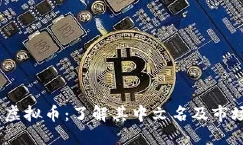 CAKE虚拟币：了解其中文名及市场动态