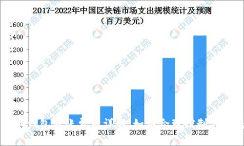 虚拟币钱包转账费用详解：如何合理控制转账成本