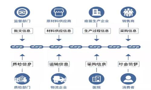 请注意，以下内容是基于对“3Q虚拟币”的推测和假设而生成的示例，并不能代表真实的市场信息或投资建议，仅供参考。 

3Q虚拟币全解析：如何利用这个新兴数字货币实现财富增值