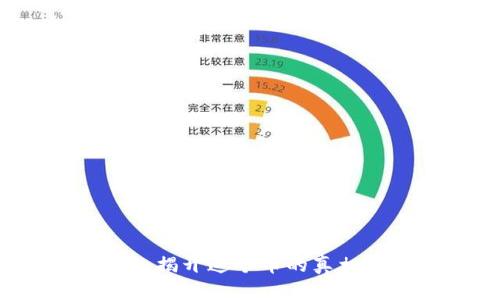 虚拟币皇子：揭开这个币的真相与投资潜力