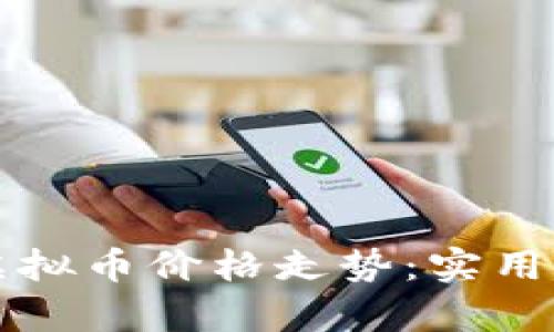 如何有效查看虚拟币价格走势：实用指南与工具推荐