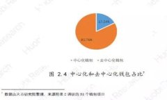 1. 和关键词虚拟币U币提现