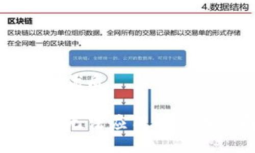 思考一个且的优质

TP钱包在国内无法应用的原因及解决方案