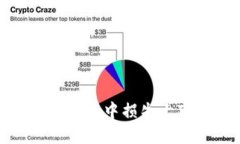 如何应对在虚拟币投资中