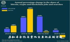 虚拟币合约与量化交易的