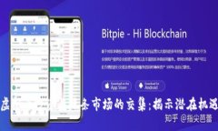 虚拟币投资与辣条市场的