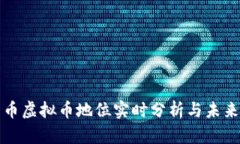 莱特币虚拟币地位实时分