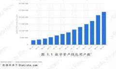 家中宽带涉嫌虚拟币挖矿