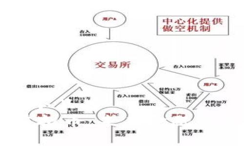 思考一个且的  
SCNY虚拟币：未来金融的革命者