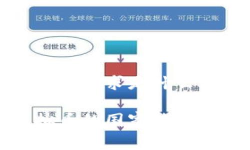 虚拟币国家法律要求是什么

深入了解虚拟币的国家法律要求及其影响