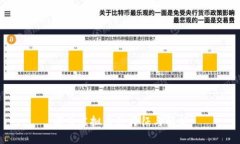 优质前为虚拟币的特征与