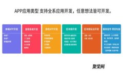 如何有效追查虚拟币交易
