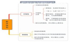 xbf虚拟货币投资新选择：