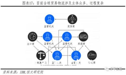 RES虚拟币：未来数字货币的潜力与应用