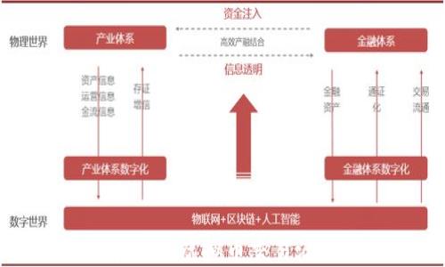 
如何获取和理解虚拟币交易源码的全指南