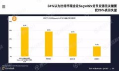 虚拟币的风险与投资价值