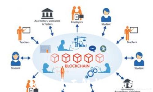 
虚拟币开发项目：全面解析与成功案例分析
