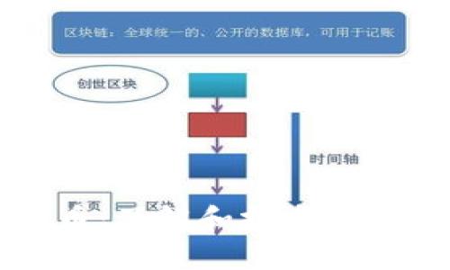 廉江虚拟币：了解和投资的机会与挑战