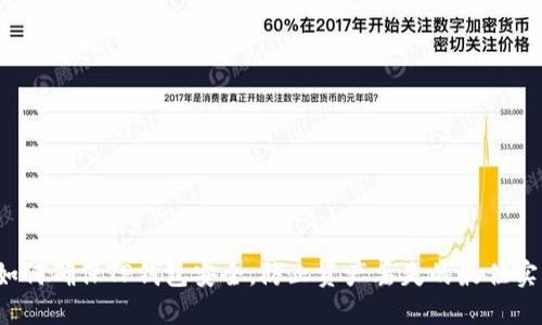  如何确保TP钱包安全，防止资产丢失的最佳实践