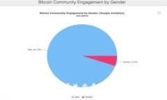 深入了解RSK：比特币生态