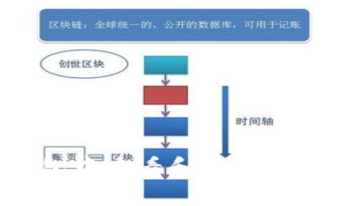 如何在TP钱包中查看和管理NFTs：完整指南