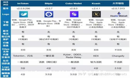 什么是brtc虚拟币？全面解析与未来展望