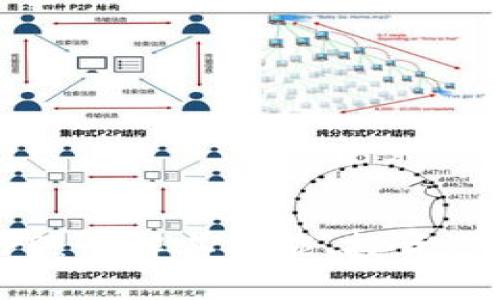 探索虚拟币XPR：了解其功能、投资潜力及市场前景
