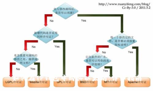 如何在TP钱包中购买以太坊：详细指南