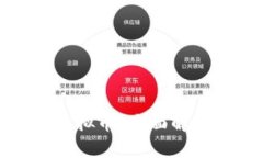什么是HUM虚拟币？全面解