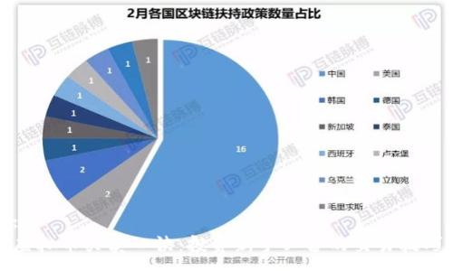 :
虚拟币买卖口诀：投资新手必备的交易技巧