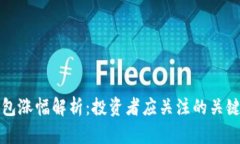 TP钱包涨幅解析：投资者应