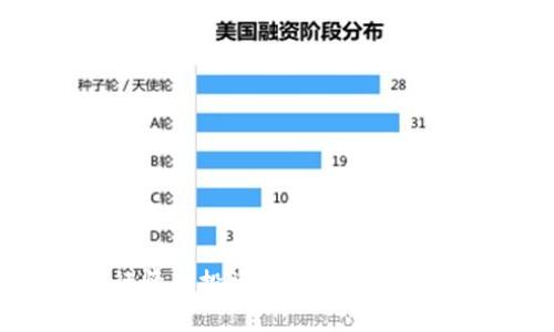 :2023年虚拟币行情与投资分析：你必须知道的趋势与策略