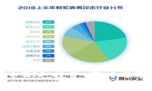 探索虚拟货币ZIP：投资、潜力与市场趋势分析
