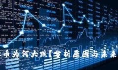 虚拟币为何大跌？分析原