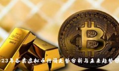 2023年各类虚拟币行情走势