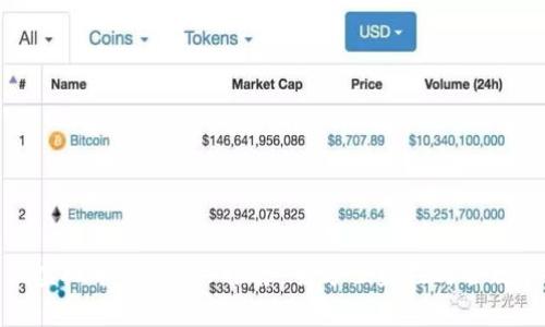 最佳虚拟币监管APP推荐：全方位监控与合规管理