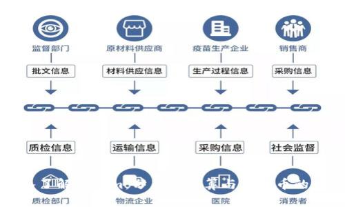深入了解Golem：分布式计算与虚拟币的未来