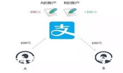 思考一个且的今日虚拟币
