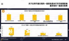虚拟币坐庄视频：揭秘加