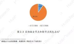 探索虚拟币的世界：2023年