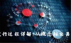 虚拟币发行过程详解：从