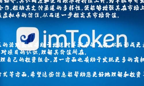   羊驼虚拟币：投资未来的数字资产新星 / 

 guanjianci 羊驼币, 虚拟币投资, 数字资产, 加密货币 /guanjianci 

一、羊驼虚拟币的定义与背景
羊驼虚拟币（Alpaca Coin）是近年来加密货币市场中的一种新兴数字资产。它源自于羊驼这一可爱动物的形象，意在创造一个更具亲和力和大众认可度的品牌。与许多传统的加密货币不同，羊驼币更强调社区的参与和用户的互动。由于其独特的定位和合适的市场契机，羊驼币受到了越来越多投资者的关注。
羊驼币的推出是为了对抗主流货币的单一化风险，将趣味和投资结合起来，从而吸引更多年轻用户的参与。此外，羊驼币推出了多个功能，包括可交易性、流通性和赏金计划，用户可以通过持有和交易羊驼币获得奖励。

二、羊驼虚拟币的投资价值分析
作为一种新兴的虚拟货币，羊驼币的投资价值受到多方面因素的影响。首先，羊驼币的稀缺性使其具备一定的投资潜力。随着用户基础的不断扩大和市场需求的逐渐增长，其价值有望持续上升。
其次，羊驼币的社区建设非常重要。社区活跃度越高，羊驼币的市场流通性和反应速度越快，从而提升其投资价值。同时，羊驼币的团队也积极在全球范围内推广项目，提高品牌知名度，为其长远发展打下基础。
最后，羊驼币具有一定的技术创新性。采用了先进的区块链技术，确保交易的安全性和高效性。这种技术背景为投资者提供了更强的信心，促使越来越多的人愿意参与到羊驼币的投资中。

三、如何获取羊驼虚拟币
获取羊驼币的方式主要有两种：交易所购买和挖矿。
首先，交易所购买是最直接的方式。用户可以在多个加密货币交易平台上找到羊驼币的交易对，通常需要用比特币或以太坊等主流货币进行交换。在选择交易所时，用户应优先考虑信誉良好的平台，以确保交易的安全性。
其次，羊驼币也支持挖矿，用户可以通过自己的计算机进行挖矿，从而获得羊驼币。挖矿的效率与设备性能、网络带宽和挖矿算法等诸多因素相关。对于普通投资者来说，直接购买羊驼币可能是更为简单和有效的选择。

四、羊驼虚拟币的市场风险及应对策略
尽管羊驼币有其独特的投资价值，但作为一种新兴的虚拟货币，其市场风险是不容忽视的。
首先，市场波动性大，价格容易受到市场情绪、政策变动等外部因素的影响。投资者应对这一风险有清晰的认知，避免盲目跟风，理性分析市场动态。
其次，由于羊驼币作为较新的虚拟货币，其信息透明度和项目进展的可验证性相对较弱，导致投资者在决策时面临更高的不确定性。针对这一点，投资者应加强自身的学习，关注项目的官网与公告，以获得最新的信息和分析。
最后，建议投资者进行多元化投资，切勿将全部资金投入单一资产。可以通过搭配其他主流货币、稳定币和传统投资品种，分散风险，以实现更稳健的投资收益。

五、羊驼虚拟币的未来发展潜力
羊驼虚拟币的未来发展潜力在多个层面都有所体现。首先，随着数字资产的应用场景不断扩展，羊驼币作为一种在线产品和交易媒介，其认同度和使用频率将持续上升。为羊驼币开发更多功能和应用场景，可以吸引更多用户的关注。
其次，羊驼币在全球支付应用方面存在巨大的潜力。目前越来越多的商家开始接受加密货币进行支付，羊驼币若能与商家形成合作，推动其支付渠道的多样性，便能够增强其在市场上的竞争力。
最后，羊驼币还可以通过不断用户体验，提升服务质量，增强用户粘性。建立一个更为友好和积极的社区，将有助于增强用户对该虚拟币的信任，从而进一步推高其市场价值。

六、如何参与羊驼虚拟币的生态?
参与羊驼虚拟币的生态，不仅是投资买入那么简单。用户还可以通过多种方式与羊驼币建立更深层次的联系。
首先，积极加入羊驼币的社区和论坛，这不仅可以获取最新的信息和动态，还能与其他用户进行交流，分享彼此的投资经验。社区的活跃氛围有助于增进对羊驼币的了解，从而形成更为合理的投资决策。
其次，参与羊驼币的相关活动，诸如空投、问答活动等，也是一种参与生态的方式。通过这些活动，不仅可以获取羊驼币，还可增进对项目的认识，理解其价值所在。
最后，建议用户积极关注羊驼币的技术更新和开发进展，保持对市场的敏感度。通过掌握最新趋势，一方面可帮助用户更好地管理自己的投资组合，另一方面也有助于发现更多的商机和合作机会。

以上内容为您详细介绍了羊驼虚拟币，包括定义、投资价值分析、获取方式、市场风险及应对策略、未来发展潜力及参与生态的方式等方面。希望这些信息能帮助您更好地理解和投资羊驼虚拟币。