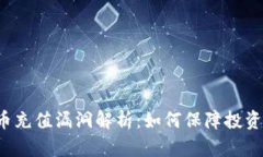 虚拟币充值漏洞解析：如