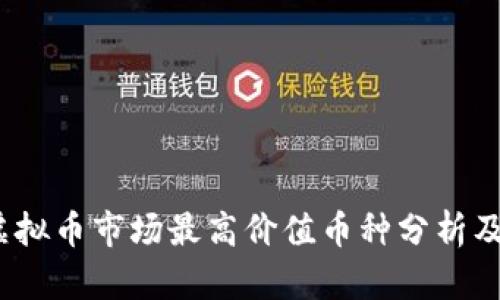 2023年虚拟币市场最高价值币种分析及未来趋势