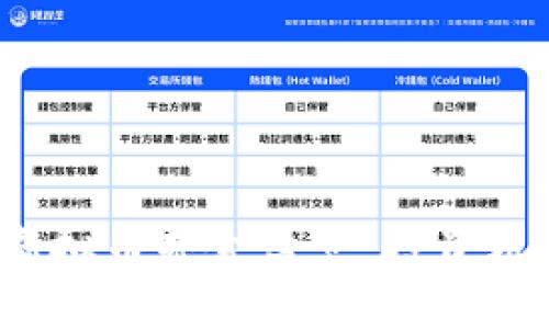 2023年最大虚拟币基金盘点：投资机会与市场分析