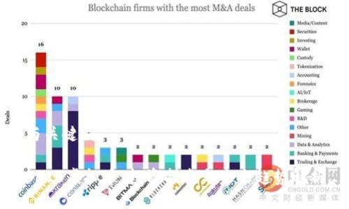 与关键词

SHIB虚拟币：投资指南与未来趋势解析